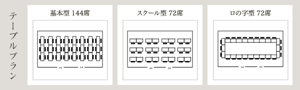 マーガレット　テーブルプラン